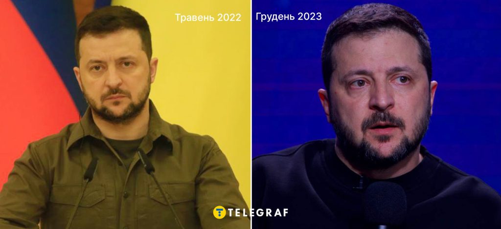 Зеленський Зріст: подробиці про висоту та біографію Володимира Зеленського