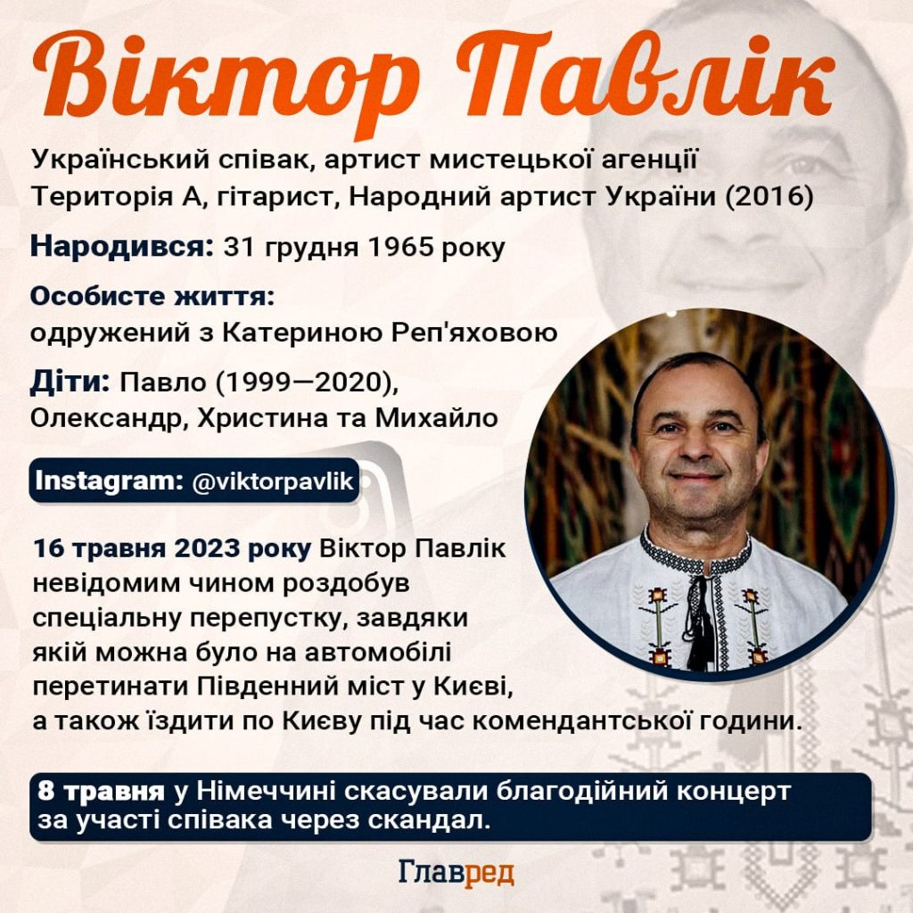 Син Віктора Павліка: путь к самостоятельности и творческое становление