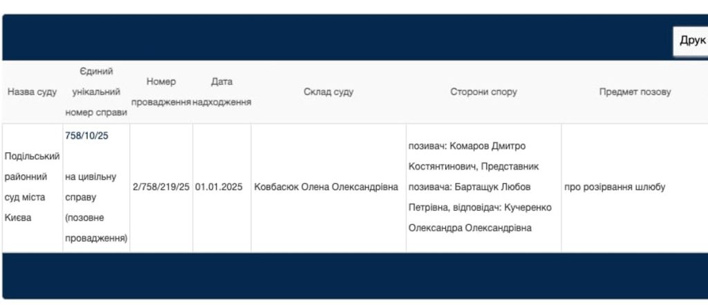 Дмитрий Комаров Развод: подробности личной жизни и взгляды ведущего