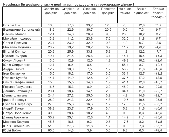 Скільки Років Зеленському: Детальний Огляд Біографії та Кар'єри