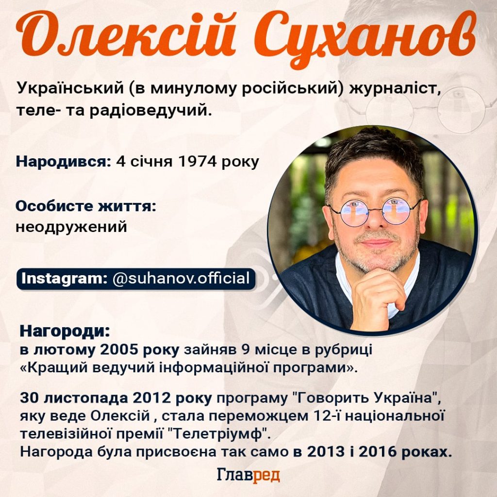 Олексій Суханов Особисте Життя: Детальний Огляд Біографії, Родини та Кар’єри